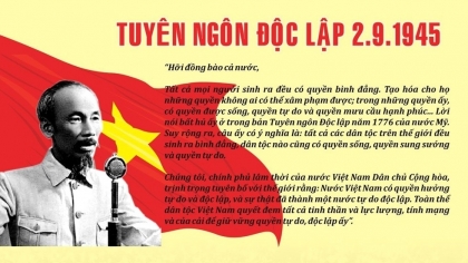 越南民族建国卫国斗争历史中的重要里程碑
