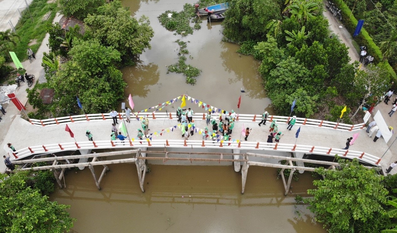 Ủy ban về Người Việt Nam ở nước ngoài TP Hồ Chí Minh: Làm tốt công tác kết nối kiều bào hỗ trợ địa phương Ủy ban về Người Việt Nam ở nước ngoài TP Hồ Chí Minh: Làm tốt công tác kết nối kiều bào hỗ trợ địa phương