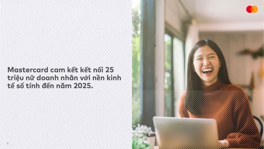 ບົດລາຍງານ MIWE 2021: ນັກທຸລະກິດຍິງ ອາຊີຕາເວັນອອກສ່ຽງໃຕ້ ເຂັ້ມແຂງ ແລະ ຍືນຍົງ ບົດລາຍງານ MIWE 2021: ນັກທຸລະກິດຍິງ ອາຊີຕາເວັນອອກສ່ຽງໃຕ້ ເຂັ້ມແຂງ ແລະ ຍືນຍົງ