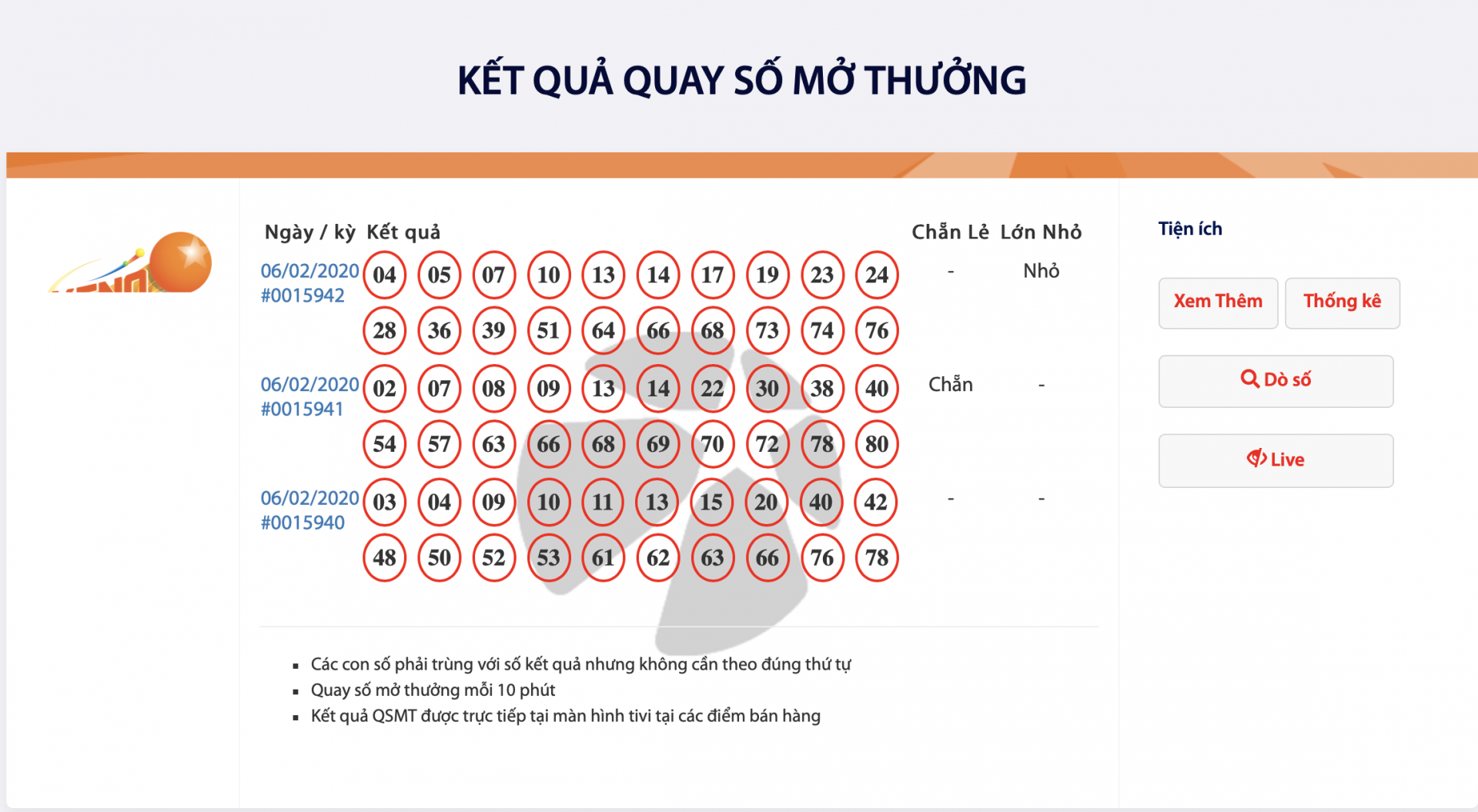 ket qua xo so vietlott power 655 toi ngay 622020 moi nhat nguoi vua trung hon 55 ti dong la ai