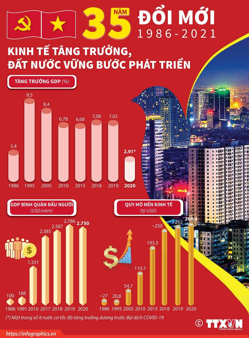 Xuân Tân Sửu: Xuân cất cánh Xuân Tân Sửu: Xuân cất cánh