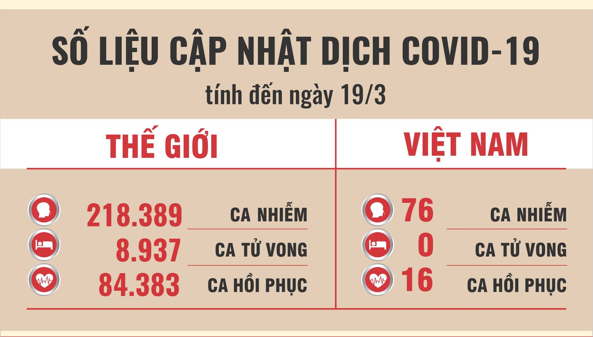 Honda Việt Nam chung tay cùng Chính phủ phòng chống dịch COVID-19 honda viet nam chung tay cung chinh phu phong chong dich covid 19