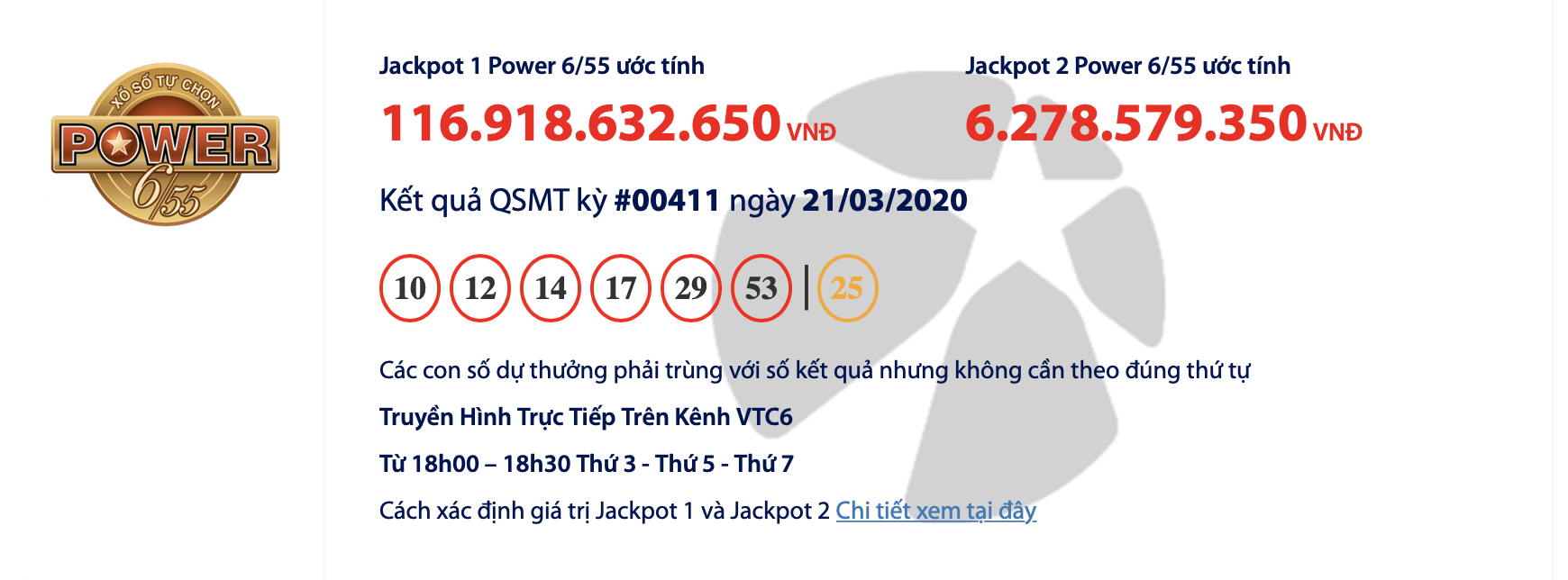 ket qua xo so vietlott power 655 toi ngay 2132020 hon 115 ti dong se co chu