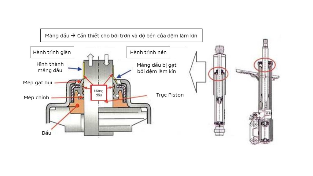 Xpander liên tục gặp lỗi, tăng trưởng mà bỏ qua chất lượng? xpander lien tuc gap loi tang truong ma bo qua chat luong