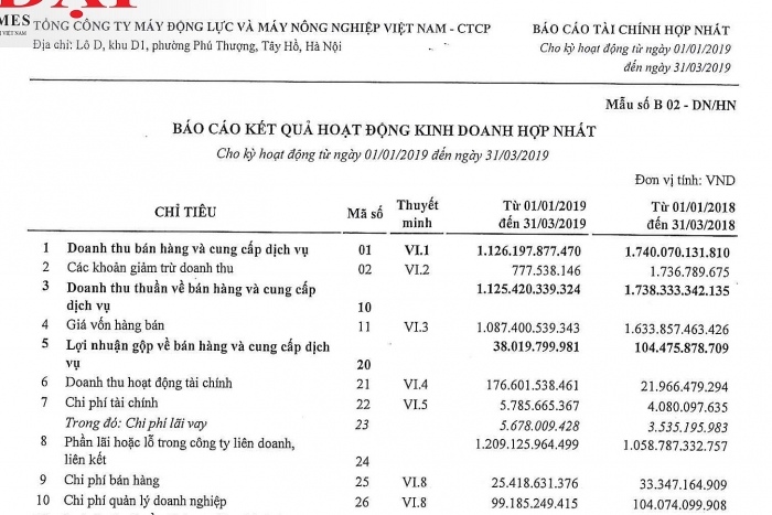 toyota honda va ford mang lai cho veam hon 1000 ty trong quy i2019