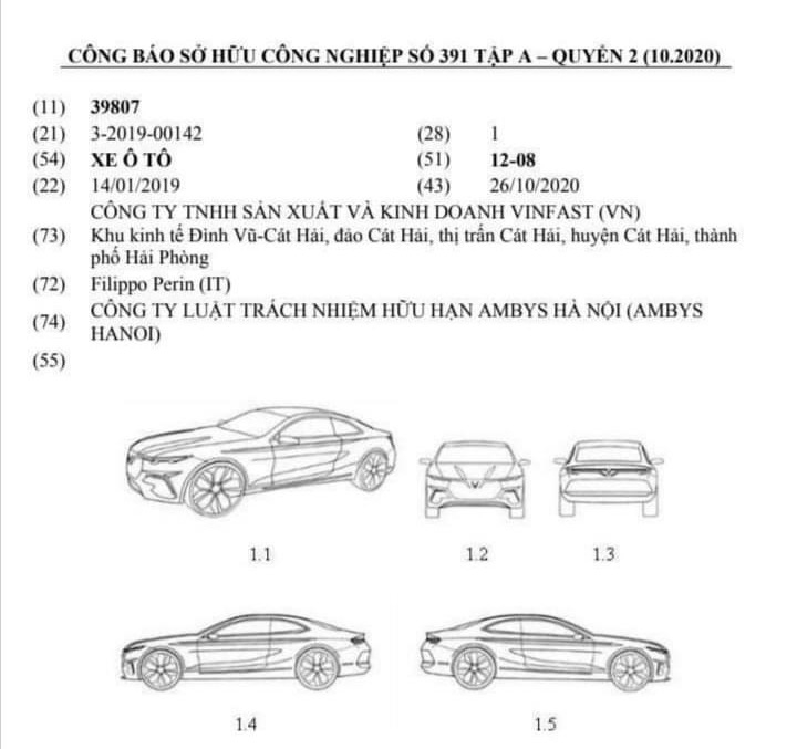 VinFast sẽ làm xe thể thao 2 cửa cho các tín đồ tốc độ? VinFast sẽ làm xe thể thao 2 cửa cho các tín đồ tốc độ?