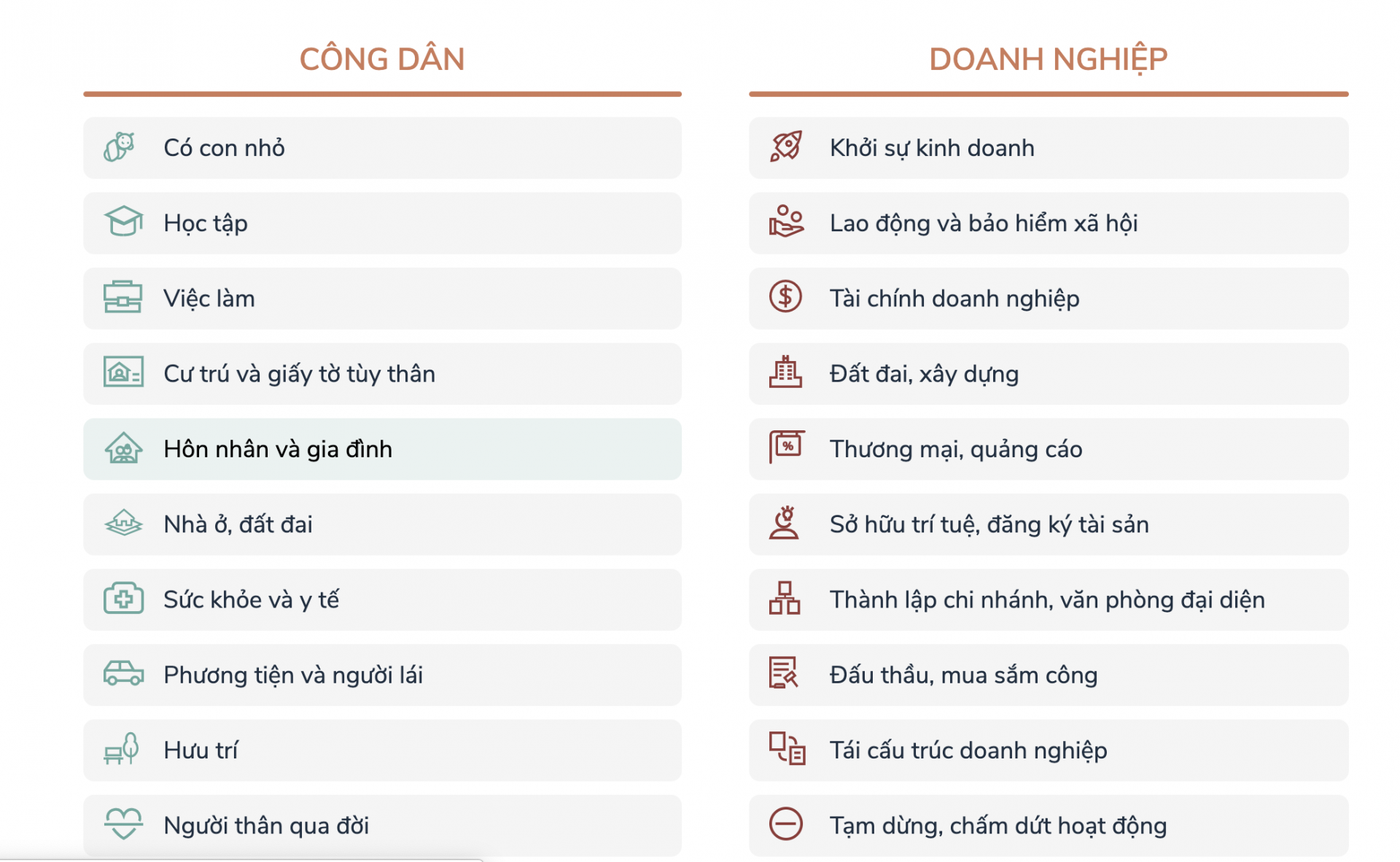 Cổng Dịch vụ công quốc gia chính thức khai trương cong dich vu cong quoc gia chinh thuc khai truong chieu nay 912