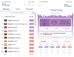 bo y te dua ra 14 khuyen cao huong dan nguoi dan doi pho voi tinh trang o nhiem khong khi