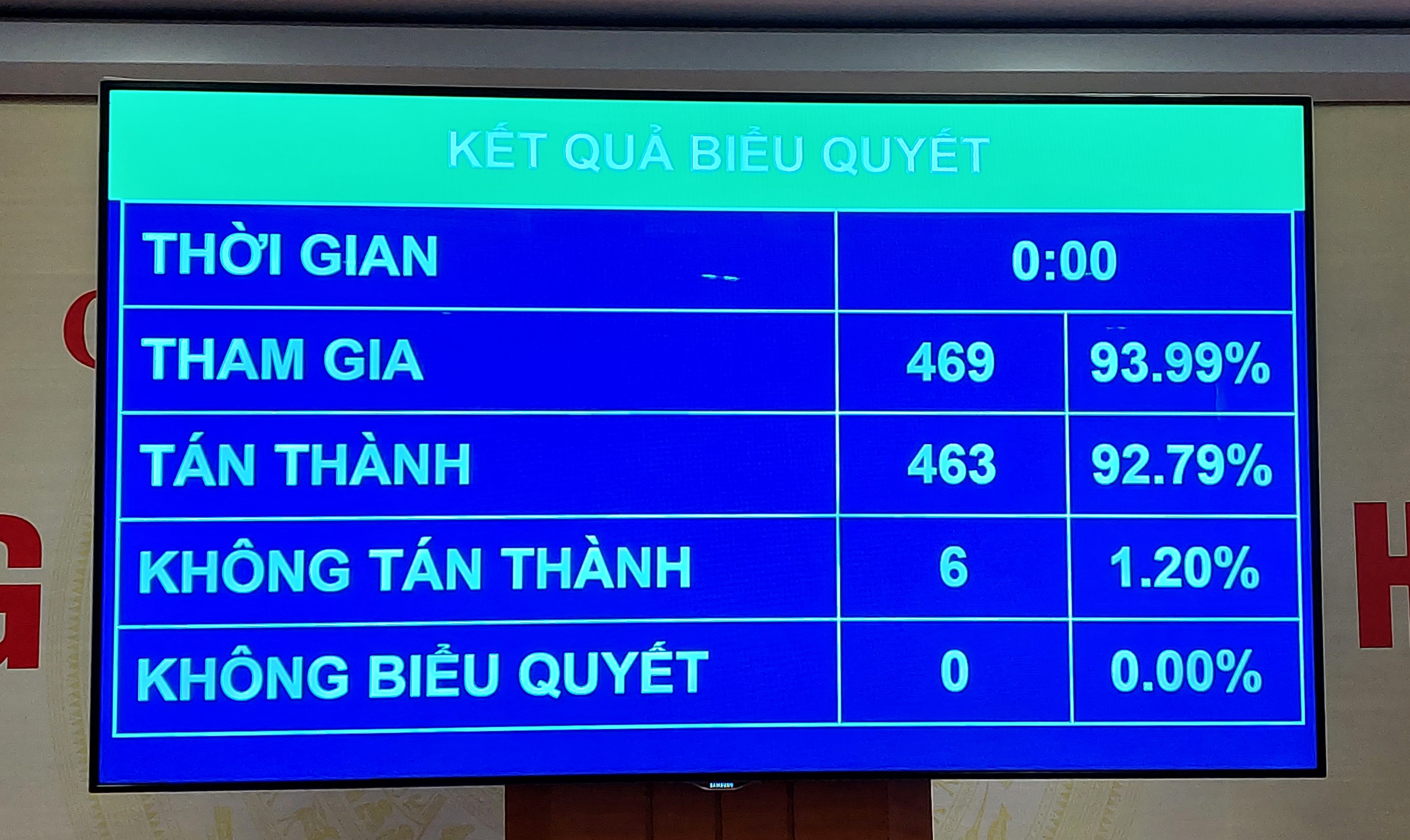 Thí điểm thực hiện một số cơ chế, chính sách đặc thù phát triển TP. Cần Thơ Thí điểm thực hiện một số cơ chế, chính sách đặc thù phát triển TP. Cần Thơ