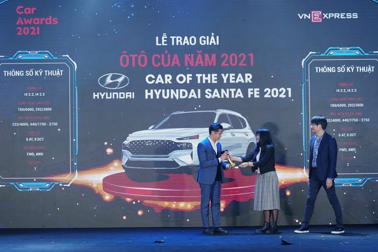 Hyundai Santa Fe được xướng tên 