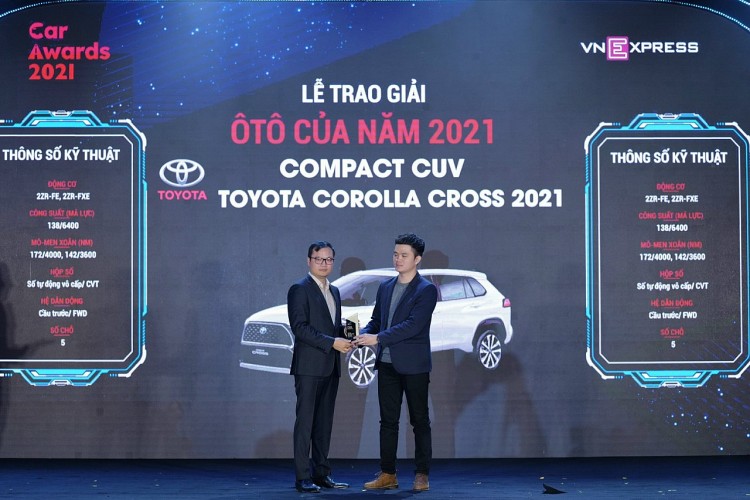 Hyundai Santa Fe được xướng tên 