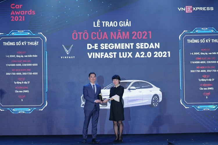 Hyundai Santa Fe được xướng tên 