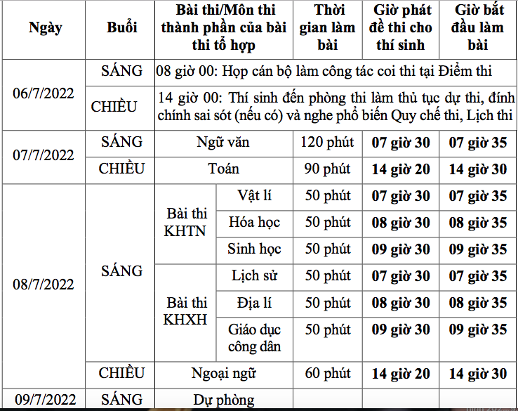 Bộ GD&ĐT công bố lịch chi tiết thi tốt nghiệp THPT năm 2022 Bộ GD&ĐT công bố lịch chi tiết thi tốt nghiệp THPT năm 2022