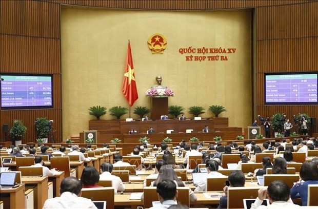 Quốc hội biểu quyết thông qua Luật kinh doanh Bảo hiểm (sửa đổi) | Chính trị | Vietnam+ (VietnamPlus) Quốc hội biểu quyết thông qua Luật kinh doanh Bảo hiểm (sửa đổi) | Chính trị | Vietnam+ (VietnamPlus)