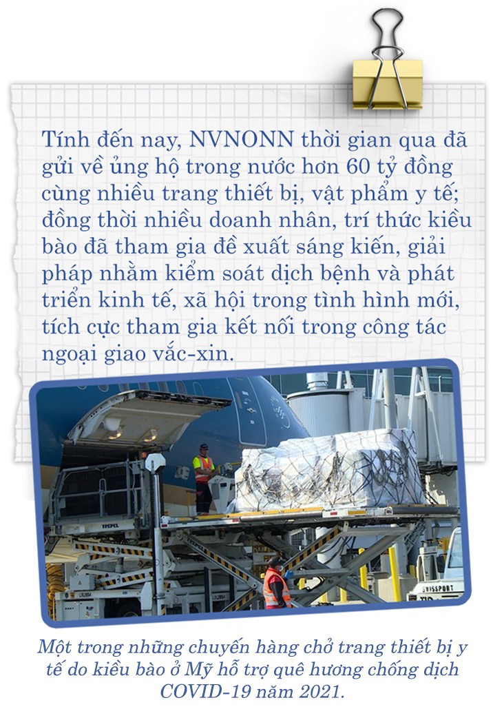 5 công tác trọng tâm về đồng bào ta ở nước ngoài