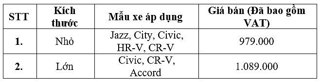 Bảng giá của Bảng giá của