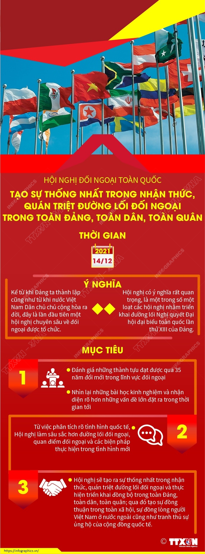 Tạo sự thống nhất, quán triệt đường lối đối ngoại trong toàn Đảng, toàn dân, toàn quân Chú thích ảnh