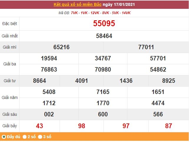 Kết quả XSMB ngày 18/1 - Dự đoán, soi cầu trực tiếp xổ số miền Bắc hôm nay Kết quả XSMB ngày 18/1 - Dự đoán, soi cầu trực tiếp xổ số miền Bắc hôm nay