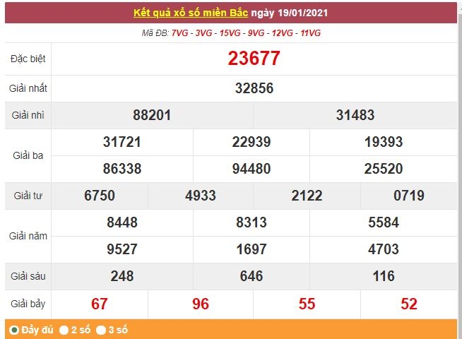 Kết quả XSMB ngày 20/1 - Dự đoán, soi cầu trực tiếp xổ số miền Bắc hôm nay Kết quả XSMB ngày 20/1 - Dự đoán, soi cầu trực tiếp xổ số miền Bắc hôm nay