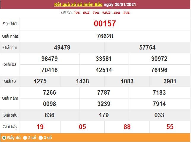 Kết quả XSMB ngày 26/1 - Dự đoán, soi cầu trực tiếp xổ số miền Bắc hôm nay Kết quả XSMB ngày 26/1 - Dự đoán, soi cầu trực tiếp xổ số miền Bắc hôm nay