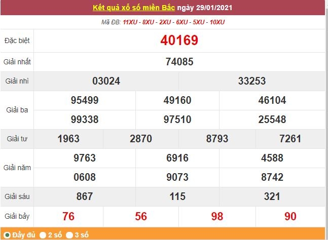 Kết quả XSMB ngày 30/1 - Dự đoán, soi cầu trực tiếp xổ số miền Bắc hôm nay Kết quả XSMB ngày 30/1 - Dự đoán, soi cầu trực tiếp xổ số miền Bắc hôm nay