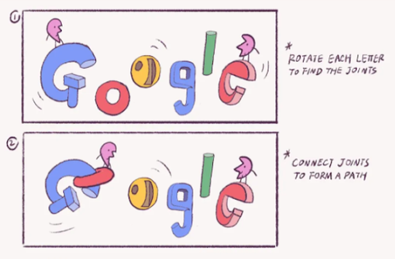 Google Doodle vinh danh Ngày lễ Tình nhân năm 2022 trên trang chủ Google Doodle vinh danh Ngày lễ Tình nhân năm 2022 trên trang chủ