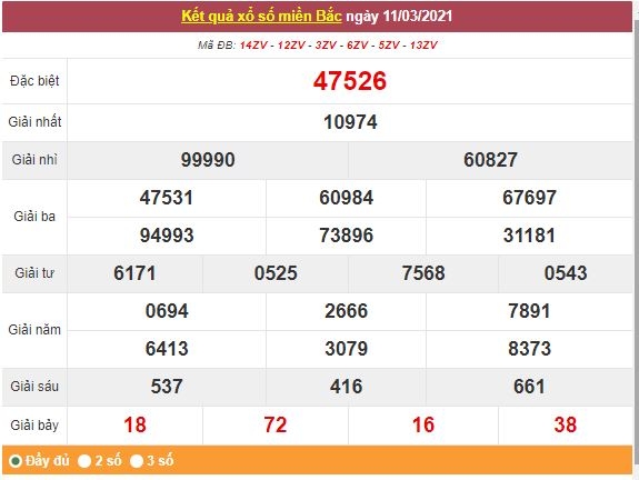 Kết quả XSMB ngày 12/3 - Dự đoán, soi cầu trực tiếp xổ số miền Bắc hôm nay Kết quả XSMB ngày 12/3 - Dự đoán, soi cầu trực tiếp xổ số miền Bắc hôm nay
