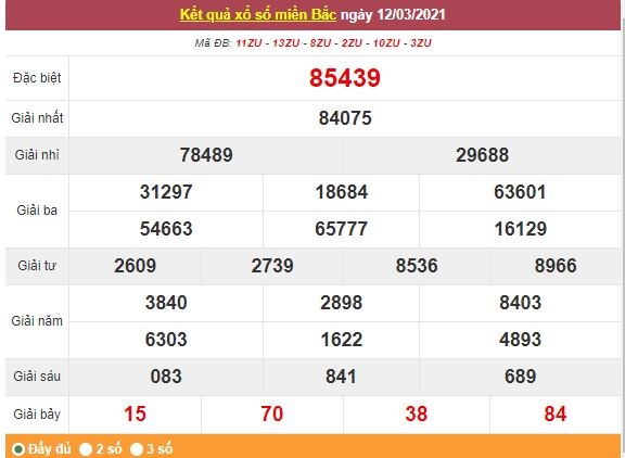 Kết quả XSMB ngày 13/3 - Dự đoán, soi cầu trực tiếp xổ số miền Bắc hôm nay Kết quả XSMB ngày 13/3 - Dự đoán, soi cầu trực tiếp xổ số miền Bắc hôm nay