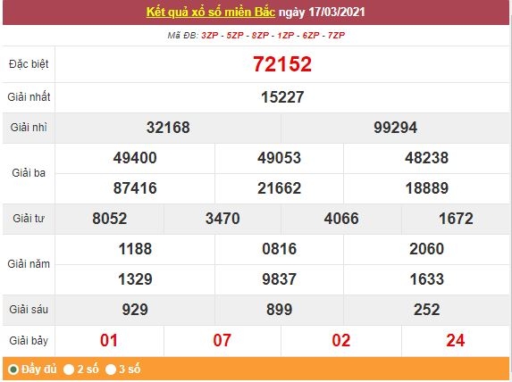 Kết quả XSMB ngày 18/3 - Dự đoán, soi cầu trực tiếp xổ số miền Bắc hôm nay Kết quả XSMB ngày 18/3 - Dự đoán, soi cầu trực tiếp xổ số miền Bắc hôm nay