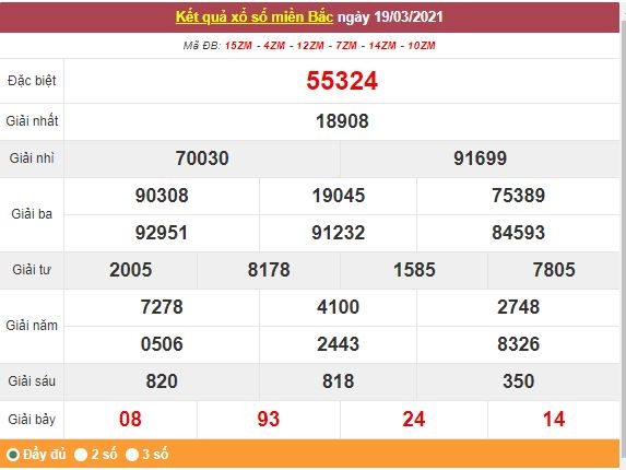 Kết quả XSMB ngày 20/3 - Dự đoán, soi cầu trực tiếp xổ số miền Bắc hôm nay Kết quả XSMB ngày 20/3 - Dự đoán, soi cầu trực tiếp xổ số miền Bắc hôm nay