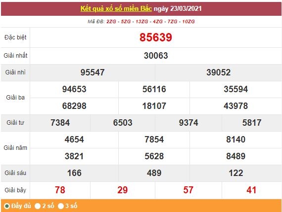 Kết quả XSMB ngày 24/3 - Dự đoán, soi cầu trực tiếp xổ số miền Bắc hôm nay Kết quả XSMB ngày 24/3 - Dự đoán, soi cầu trực tiếp xổ số miền Bắc hôm nay