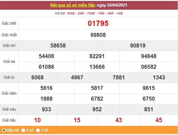 Kết quả XSMB ngày 3/4 - Dự đoán, soi cầu trực tiếp xổ số miền Bắc hôm nay Kết quả XSMB ngày 3/4 - Dự đoán, soi cầu trực tiếp xổ số miền Bắc hôm nay