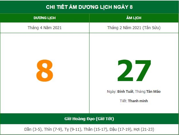 Những việc không nên làm trong ngày 27/2 Âm lịch (8/4/2021) Những việc không nên làm trong ngày 27/2 Âm lịch (8/4/2021)