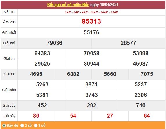 Kết quả XSMB ngày 11/4 - Dự đoán, soi cầu trực tiếp xổ số miền Bắc hôm nay Kết quả XSMB ngày 11/4 - Dự đoán, soi cầu trực tiếp xổ số miền Bắc hôm nay