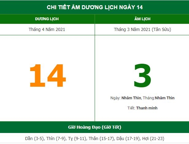 Những việc không nên làm trong ngày 3/3 Âm lịch (14/4/2021) Những việc không nên làm trong ngày 3/3 Âm lịch (14/4/2021)