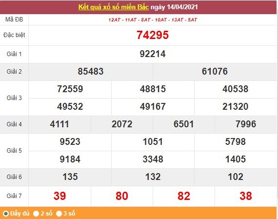 Kết quả XSMB ngày 15/4 - Dự đoán, soi cầu trực tiếp xổ số miền Bắc hôm nay Kết quả XSMB ngày 15/4 - Dự đoán, soi cầu trực tiếp xổ số miền Bắc hôm nay