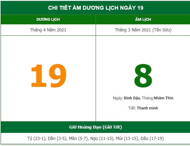 Những việc không nên làm trong ngày 8/3 Âm lịch (19/4/2021) Những việc không nên làm trong ngày 8/3 Âm lịch (19/4/2021)