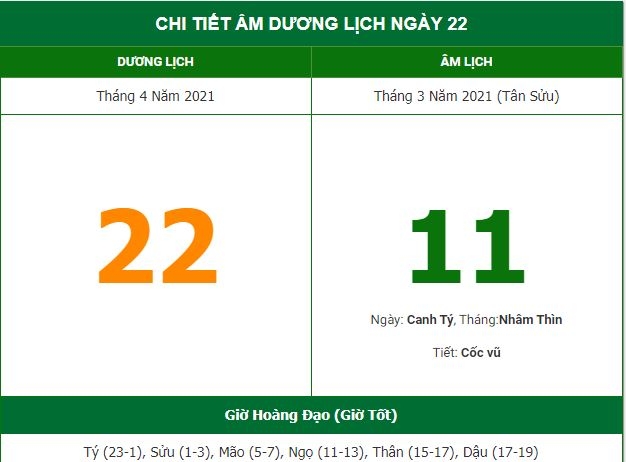 Những việc không nên làm trong ngày 11/3 Âm lịch (22/4/2021) Những việc không nên làm trong ngày 11/3 Âm lịch (22/4/2021)