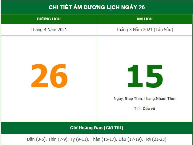 Những việc không nên làm trong ngày 15/3 Âm lịch (26/4/2021) Những việc không nên làm trong ngày 15/3 Âm lịch (26/4/2021)