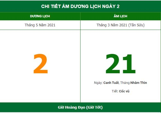 Những việc không nên làm trong ngày 21/3 Âm lịch (2/5/2021) Những việc không nên làm trong ngày 21/3 Âm lịch (2/5/2021)
