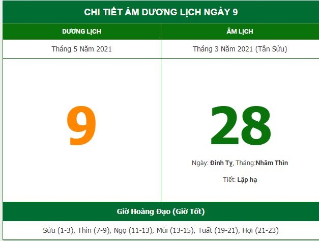 Những việc không nên làm trong ngày 28/3 Âm lịch (9/5/2021) Những việc không nên làm trong ngày 28/3 Âm lịch (9/5/2021)