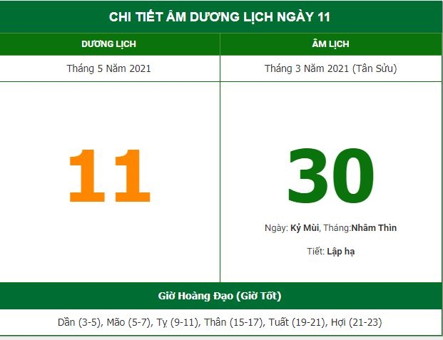 Những việc không nên làm trong ngày 30/3 Âm lịch (11/5/2021) Những việc không nên làm trong ngày 30/3 Âm lịch (11/5/2021)