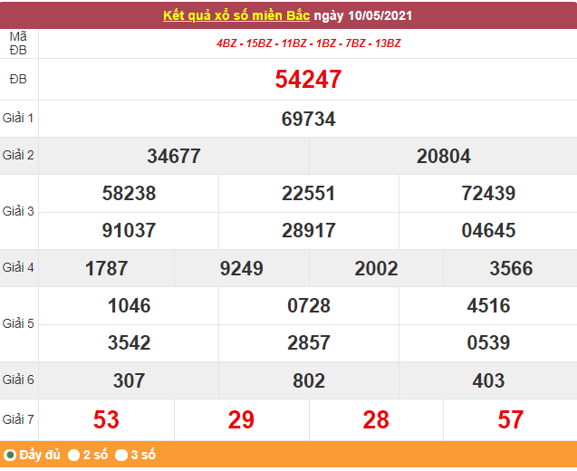 Kết quả XSMB ngày 11/5/2021 - Dự đoán, soi cầu trực tiếp xổ số miền Bắc hôm nay Kết quả XSMB ngày 11/5/2021 - Dự đoán, soi cầu trực tiếp xổ số miền Bắc hôm nay