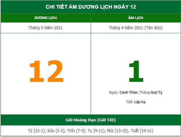 Những việc không nên làm trong ngày 1/4 Âm lịch (12/5/2021) Những việc không nên làm trong ngày 1/4 Âm lịch (12/5/2021)