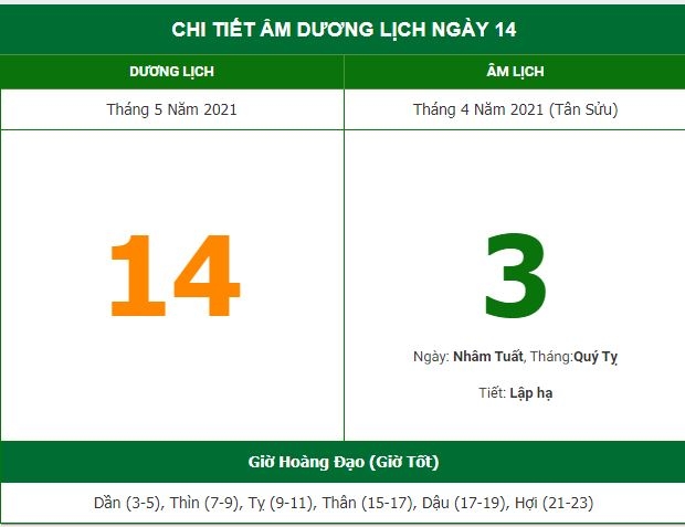 Những việc không nên làm trong ngày 3/4 Âm lịch (14/5/2021) Những việc không nên làm trong ngày 3/4 Âm lịch (14/5/2021)