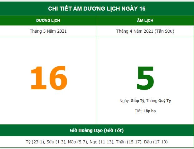 Những việc không nên làm trong ngày 5/4 Âm lịch (16/5/2021) Những việc không nên làm trong ngày 5/4 Âm lịch (16/5/2021)