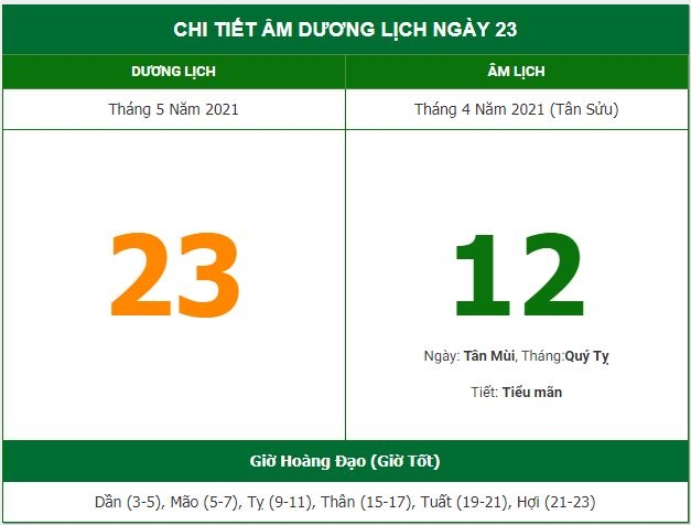 Những việc không nên làm trong ngày 12/4 Âm lịch (23/5/2021) Những việc không nên làm trong ngày 12/4 Âm lịch (23/5/2021)