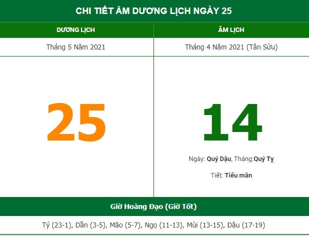 Những việc không nên làm trong ngày 14/4 Âm lịch (25/5/2021) Những việc không nên làm trong ngày 14/4 Âm lịch (25/5/2021)