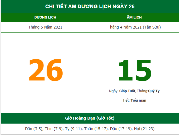 Những việc không nên làm trong ngày 15/4 Âm lịch (26/5/2021) Những việc không nên làm trong ngày 15/4 Âm lịch (26/5/2021)