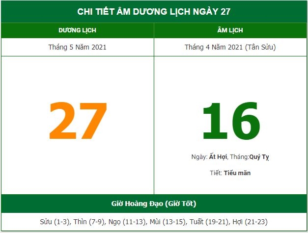 Những việc không nên làm trong ngày 16/4 Âm lịch (27/5/2021) Những việc không nên làm trong ngày 16/4 Âm lịch (27/5/2021)